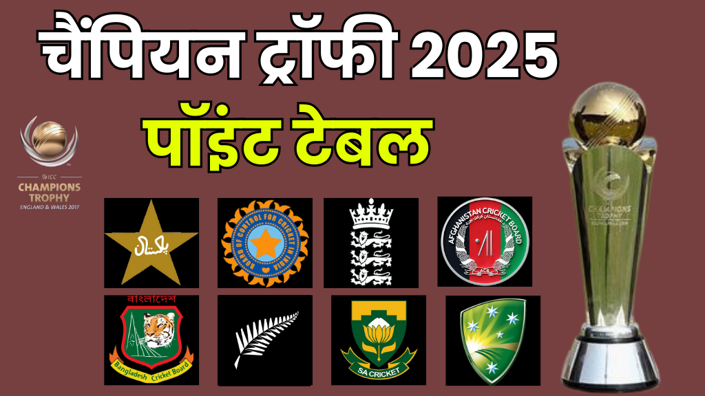 Champions Trophy 2025 Points Table