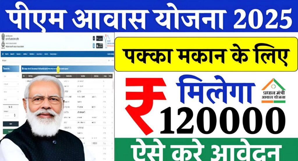 PMAY 2.0 Online Apply